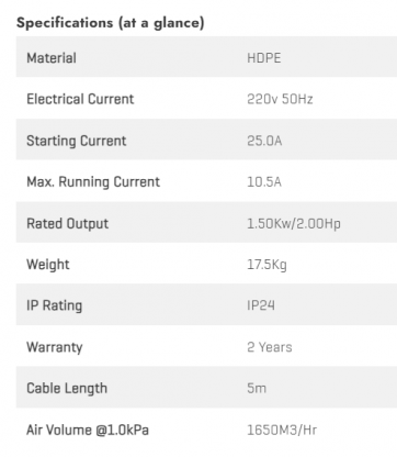 Spécifications Soufflerie GX-1650 2CV Gibbons ABS pour jeu gonflable